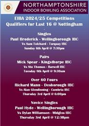 National Finals Qualifiers